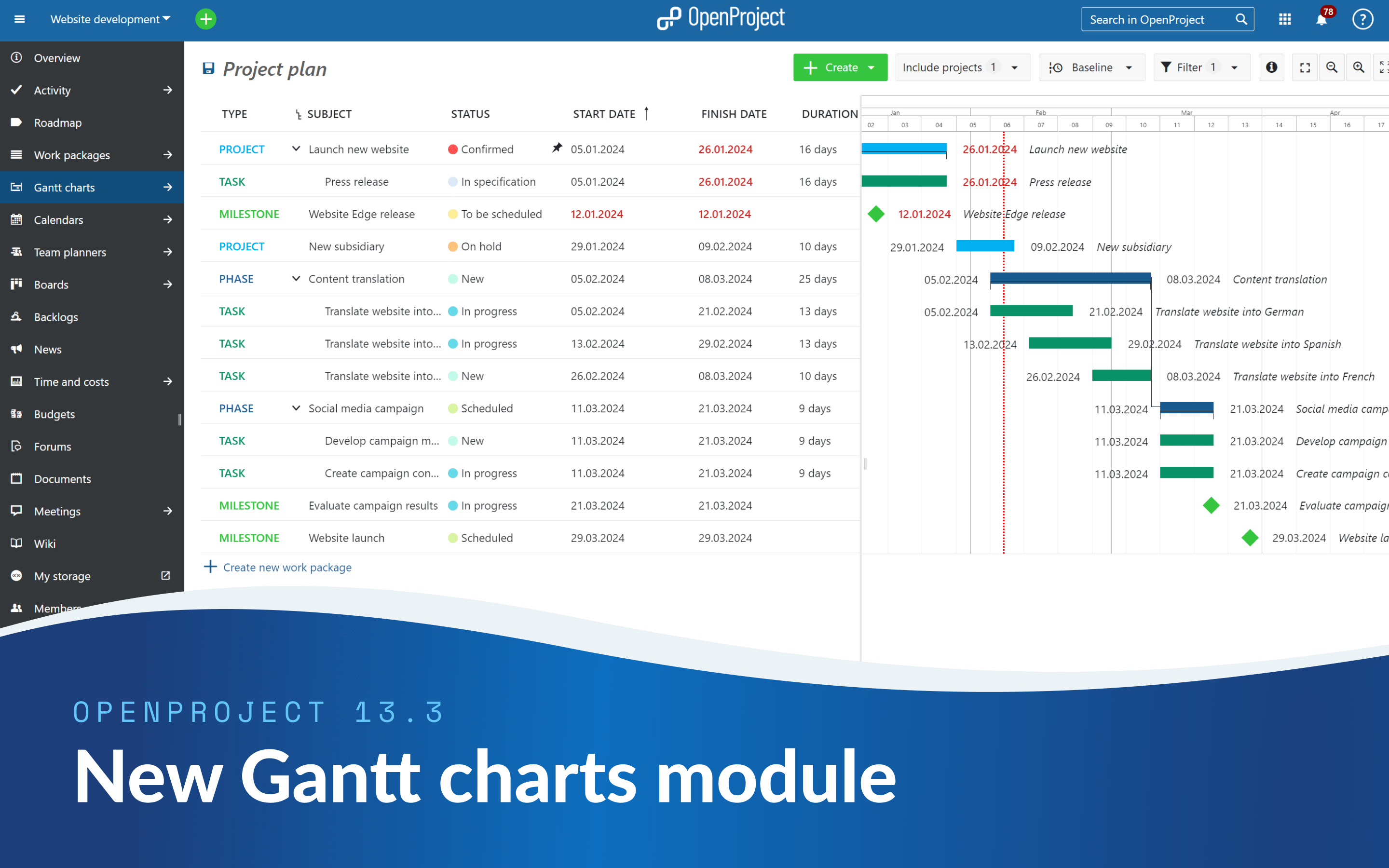 OpenProject introduces a separate Gantt charts module
