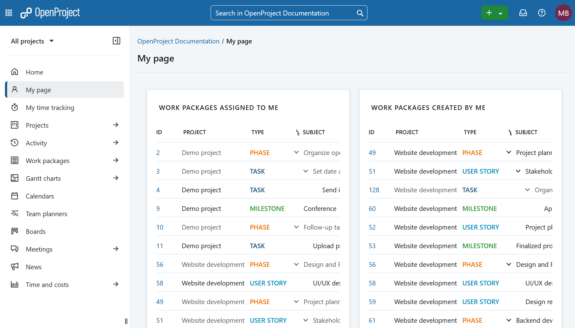 Standardansicht Meiner Seite in OpenProject