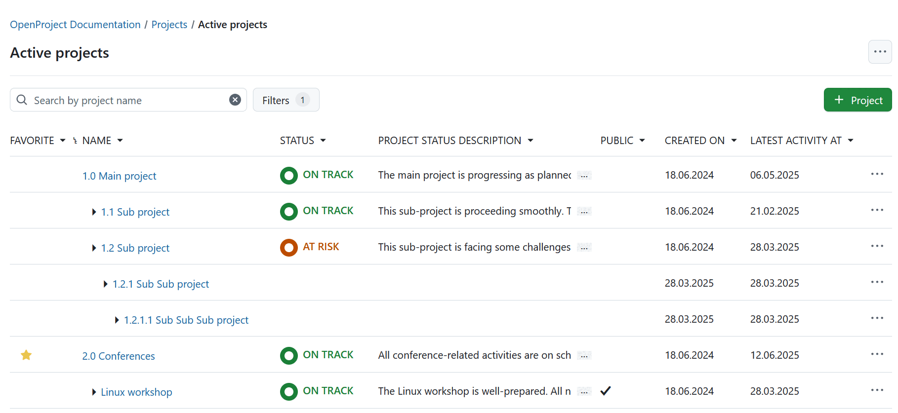 Liste d’aperçu des projets dans OpenProject
