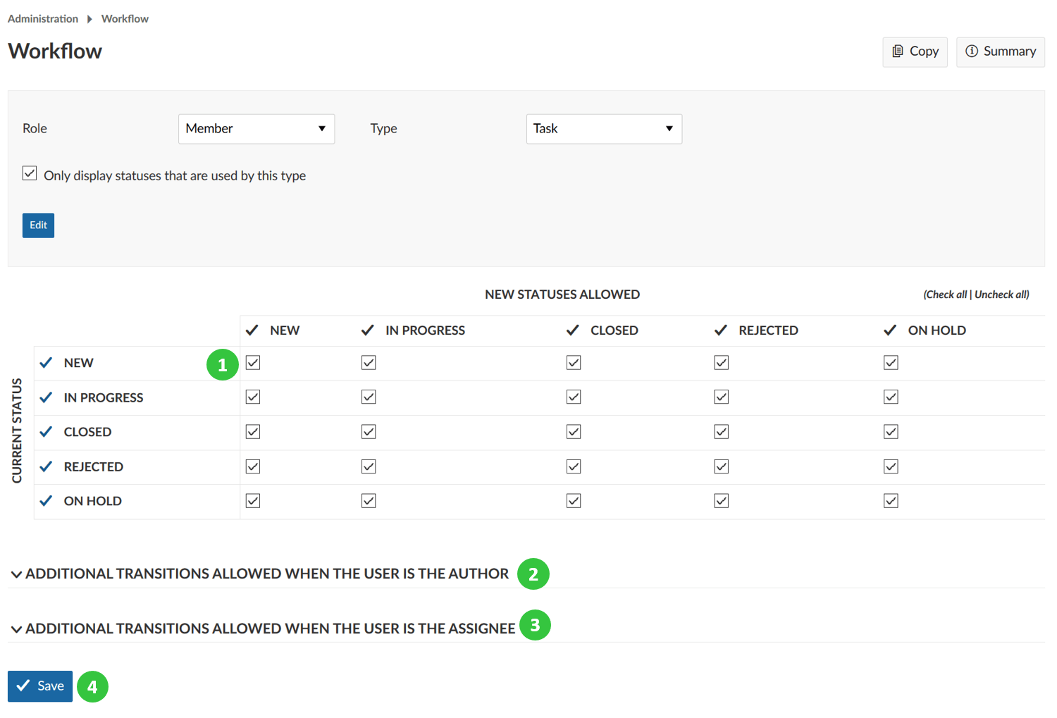 openproject sysadmin edit workflow