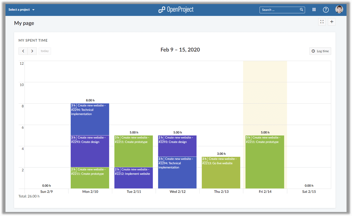 Versão 10.4.0