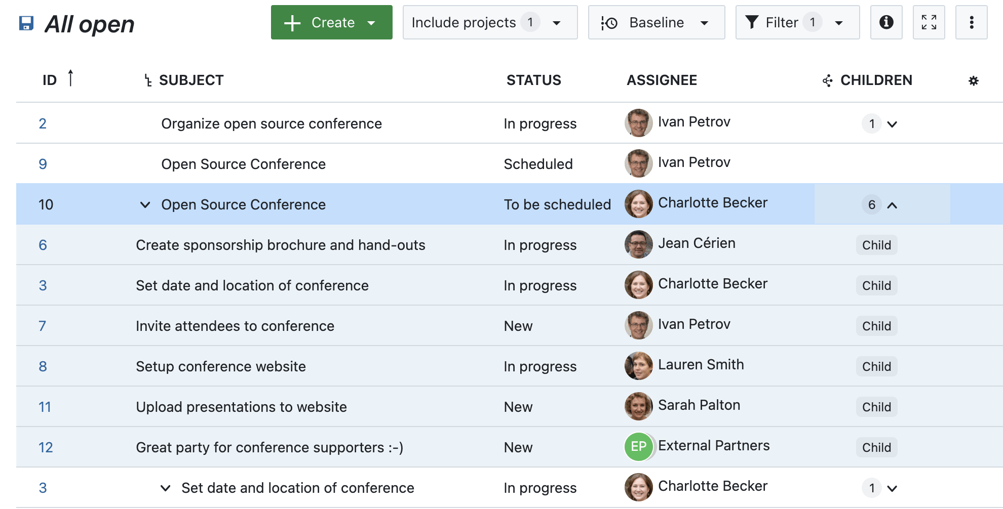 Work package table with expanded children work packages in the children column