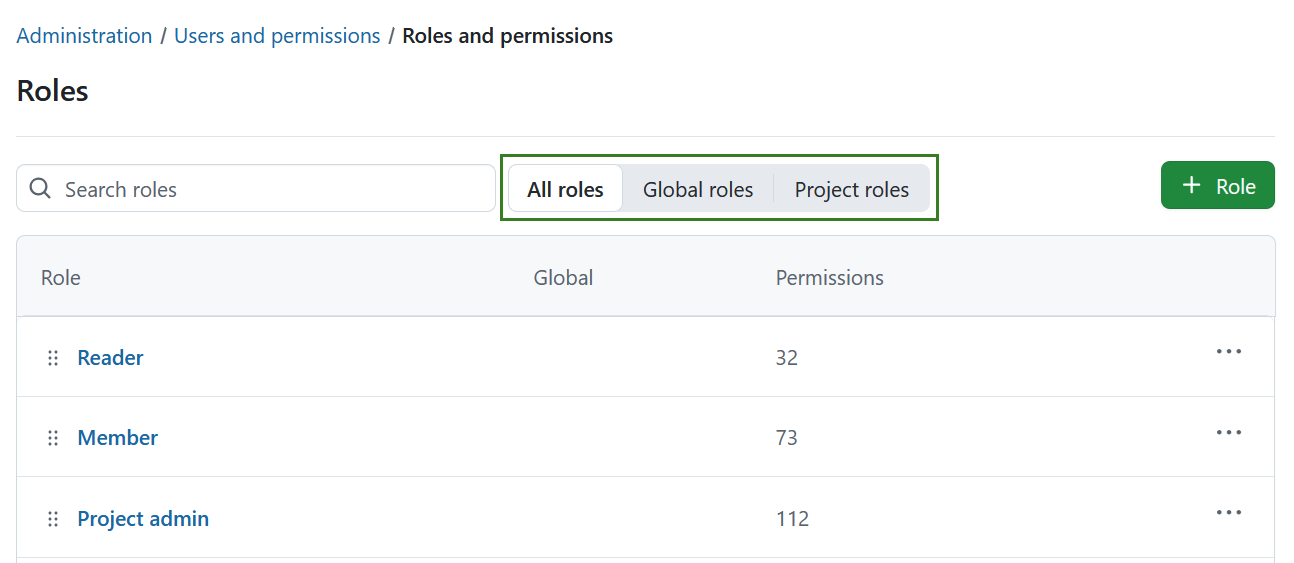 Filters on the Roles and permissions page in OpenProject administration