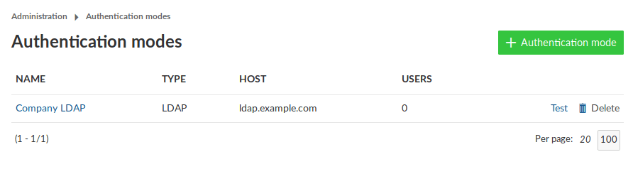LDAP authentication mode created