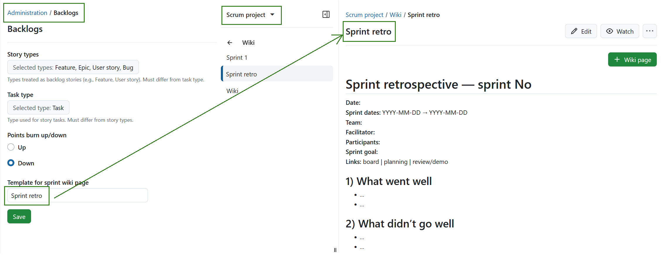Create a scrum wiki template in OpenProject