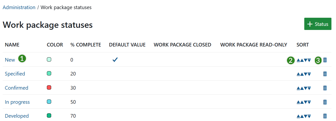 Edit work package status in OpenProject administration