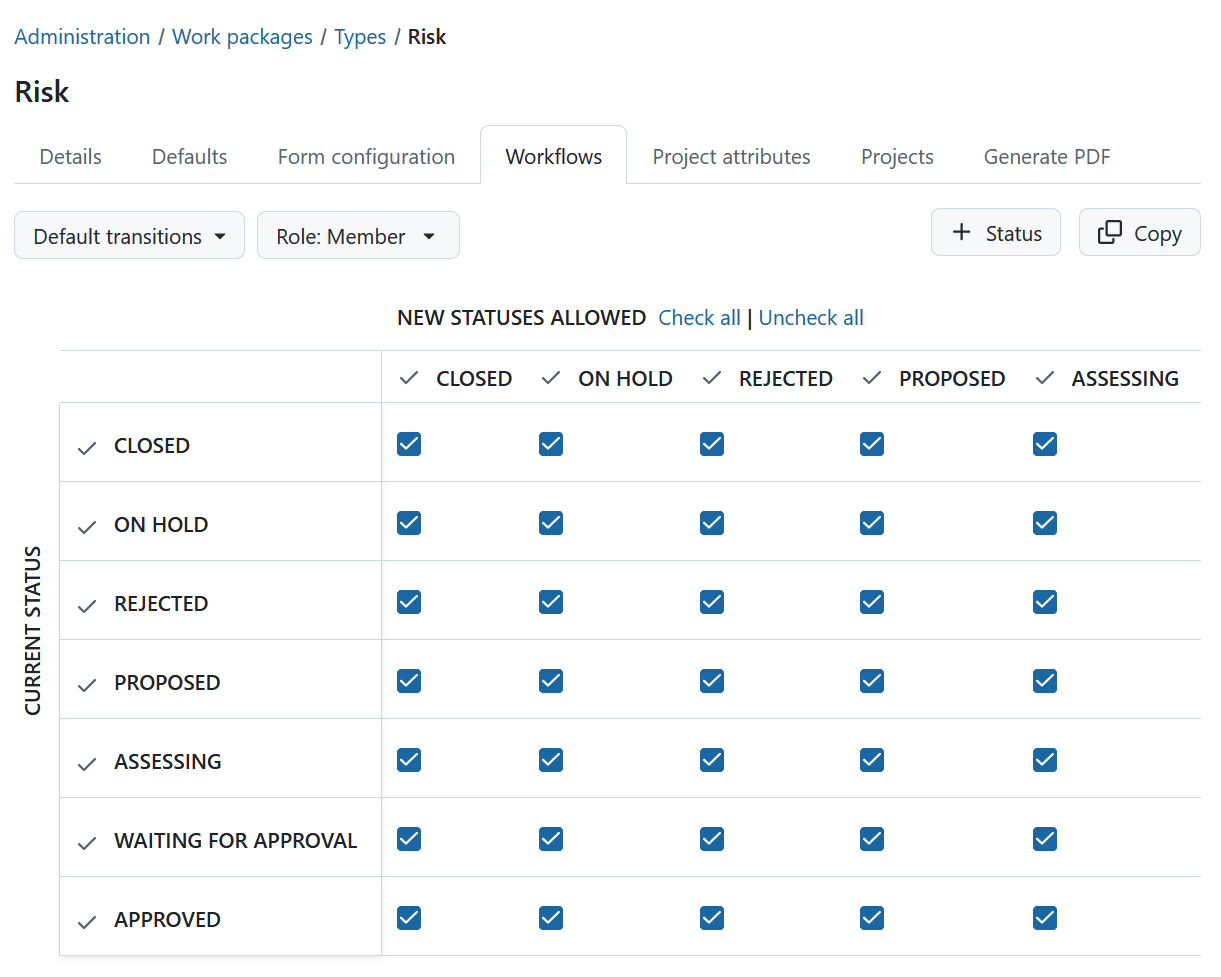 Panel to select roles for a work package type in default transitions