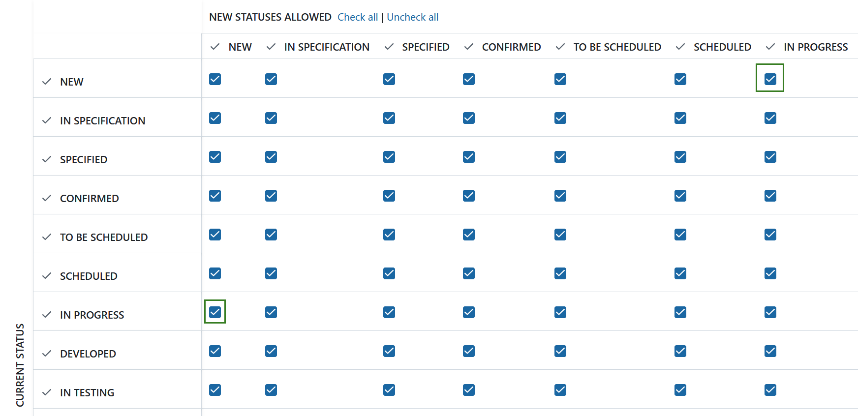 Edit work package workflows in OpenProject administration