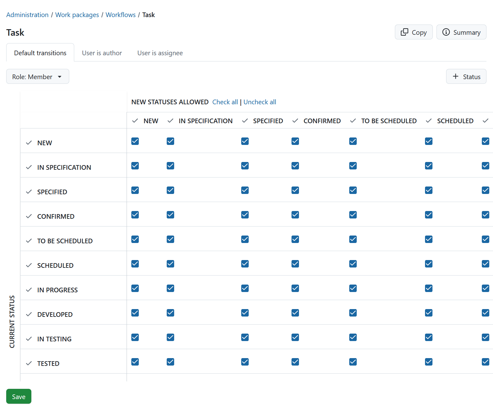 Tabs to select between default transitions, when the user is the author or when the user is the assignee