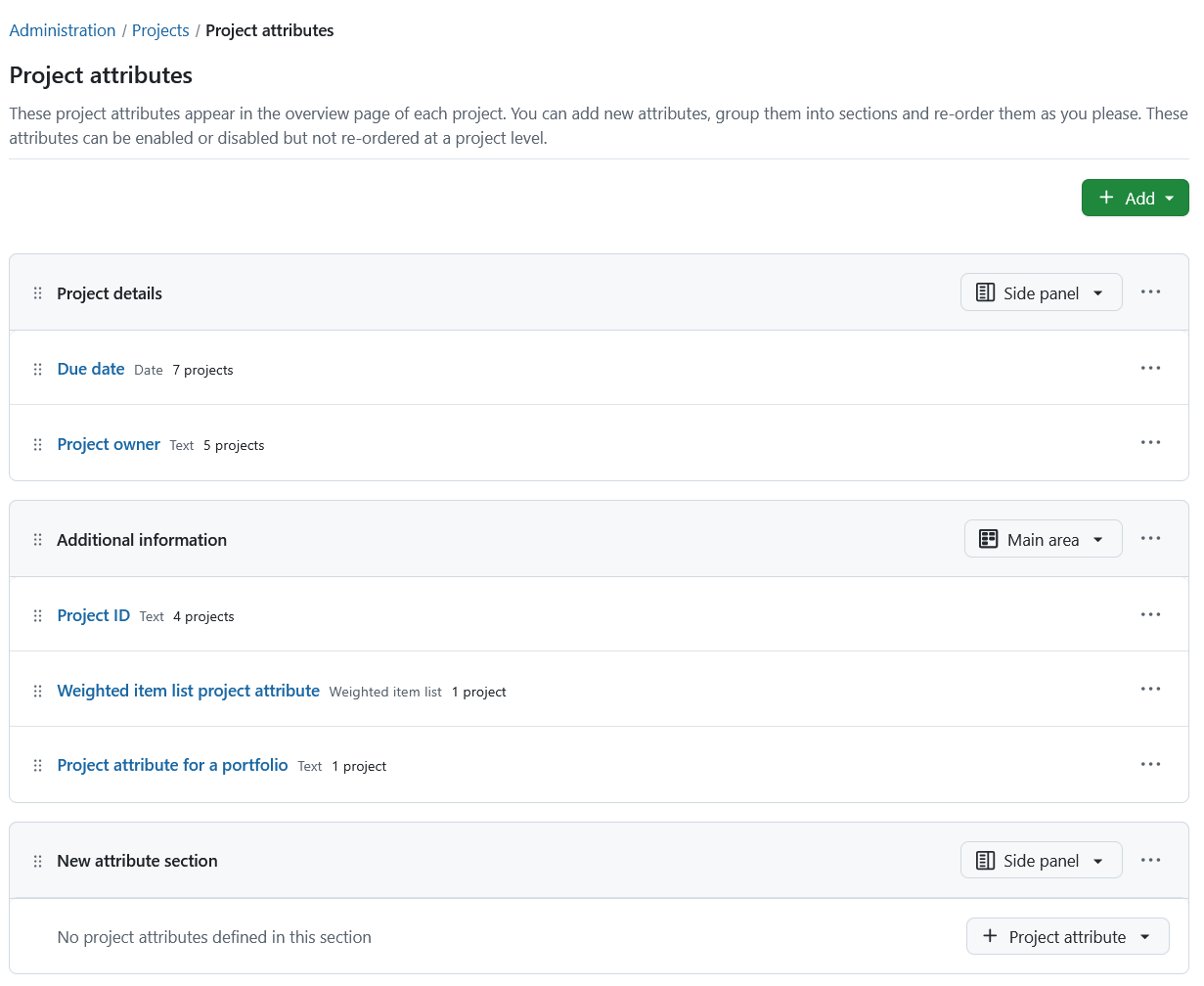 List of existing project attributes in OpenProject administration