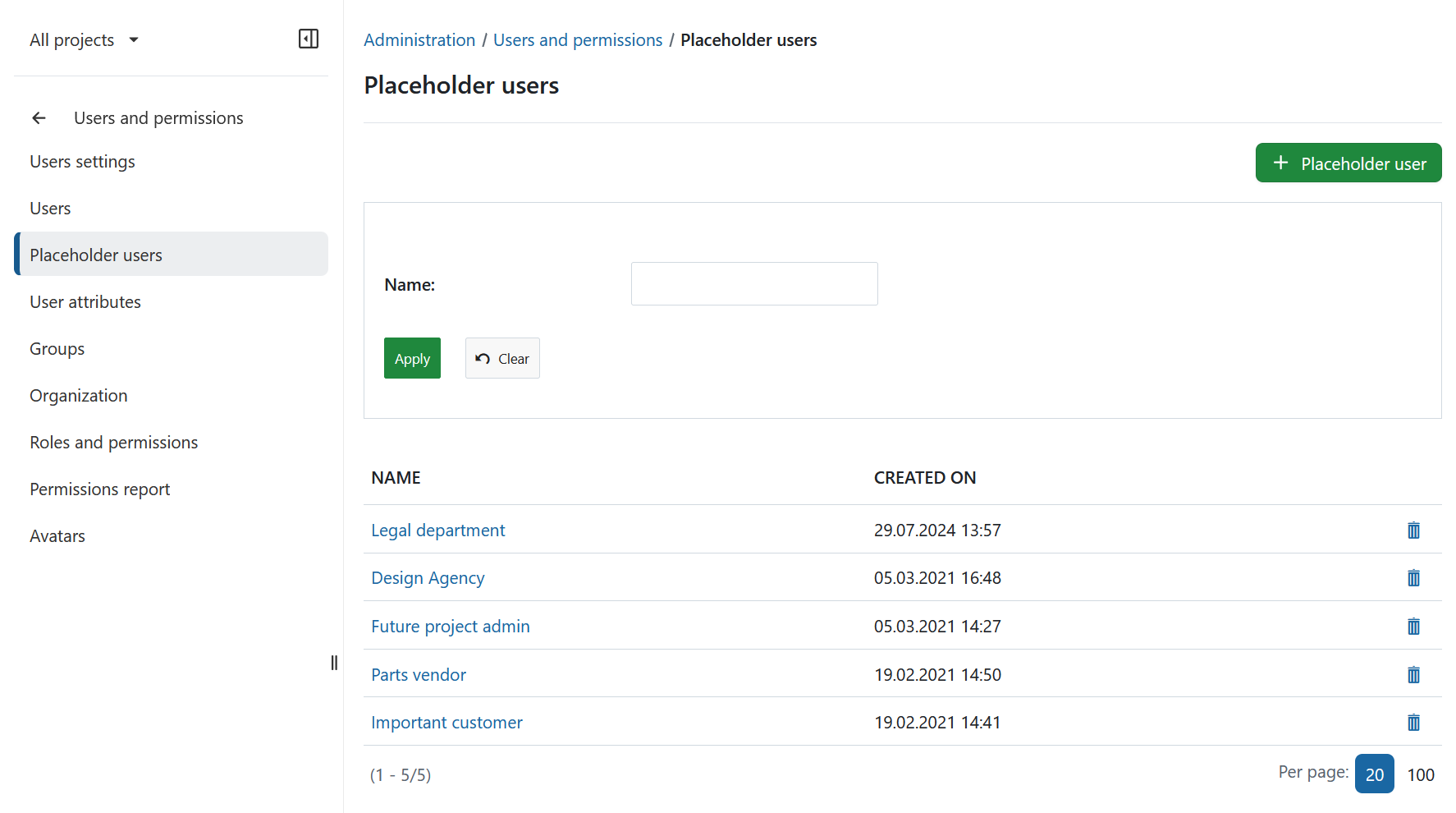 Placeholder users overview in OpenProject