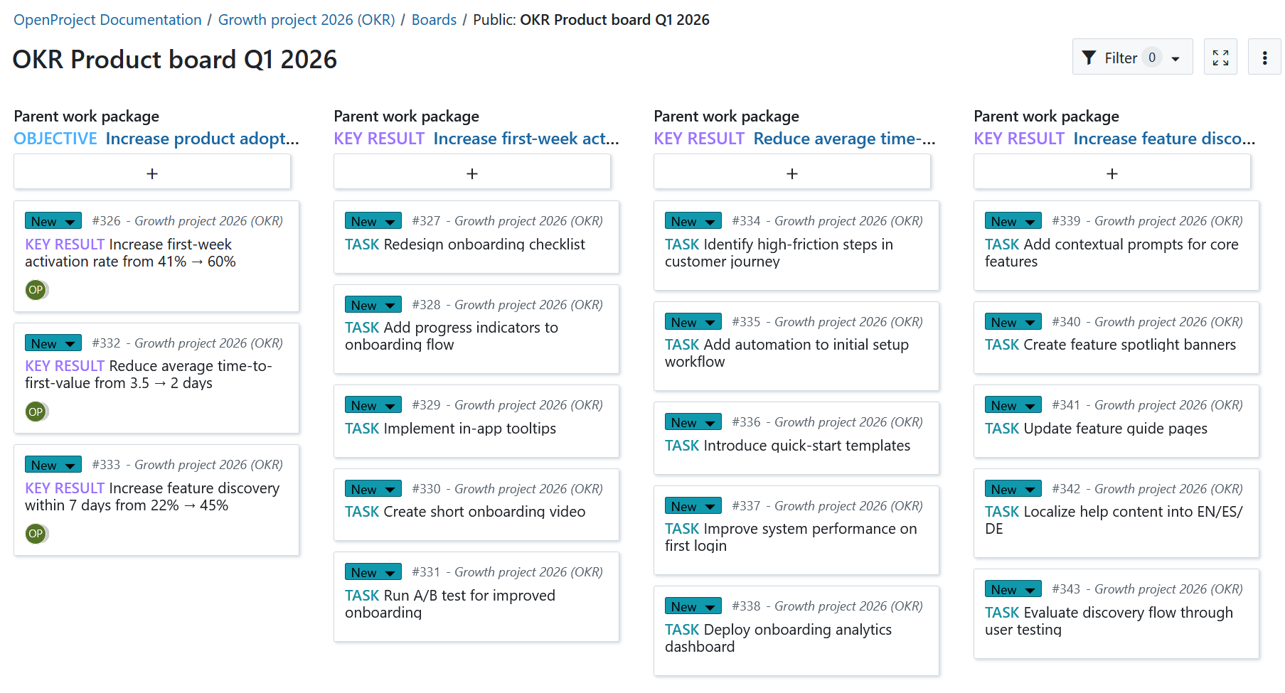 An example of parent-child board to illustrate OKR tasks for product team in OpenProject