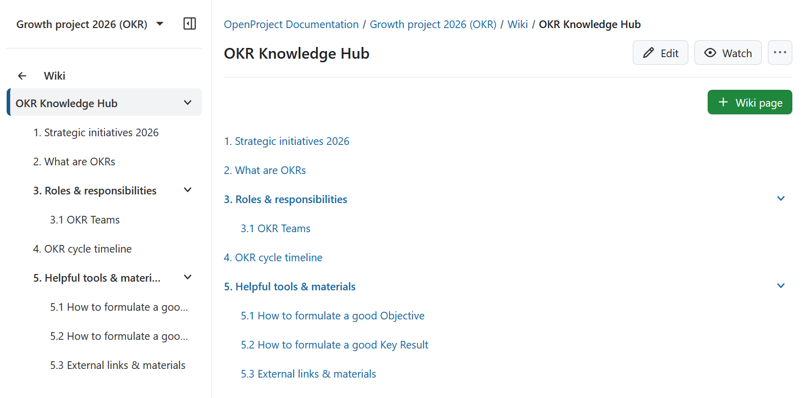 An example of an OKR knowledge hub created in a wiki module in OpenProject