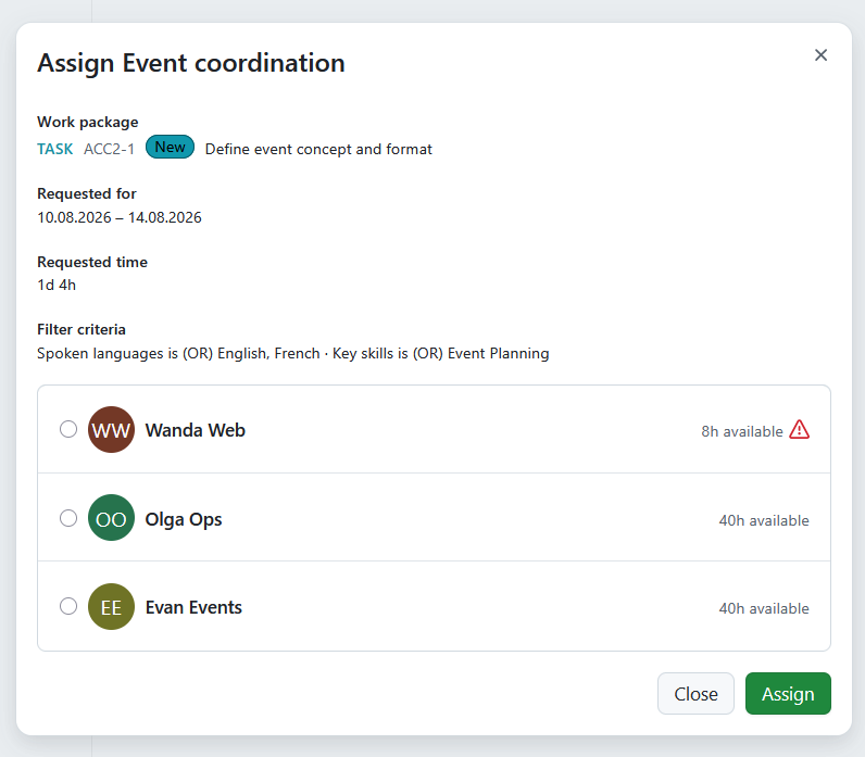 Staffing view showing suitable resources for an open resource request