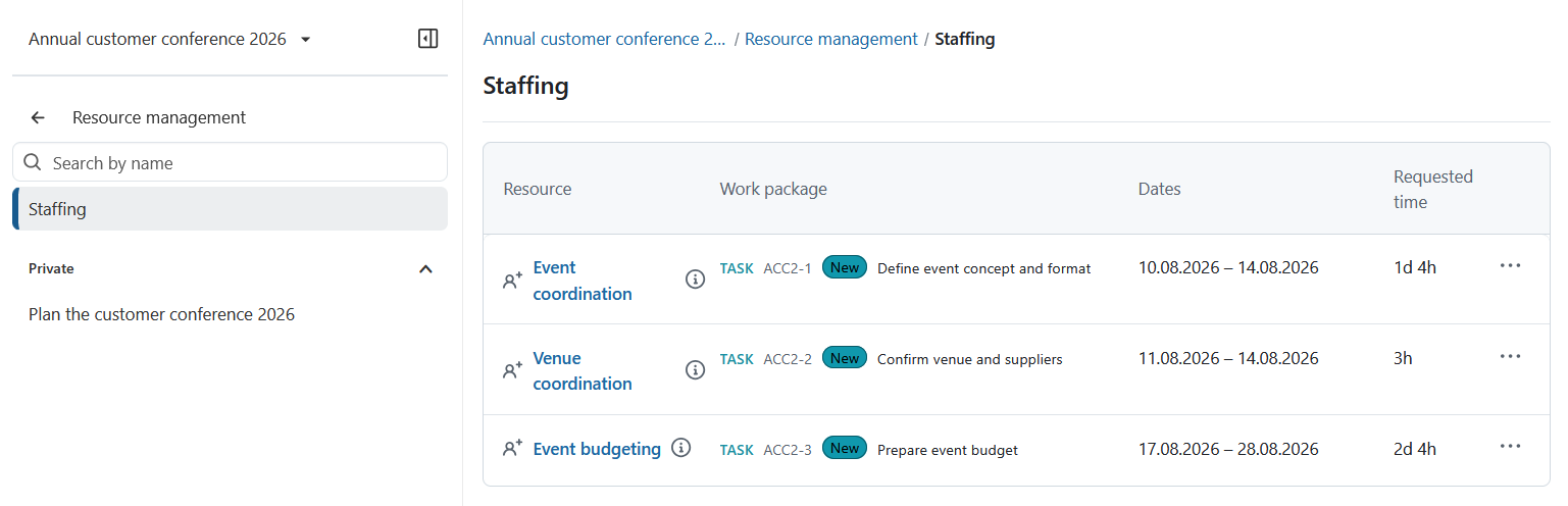 Staffing view showing suitable resources for an open resource request