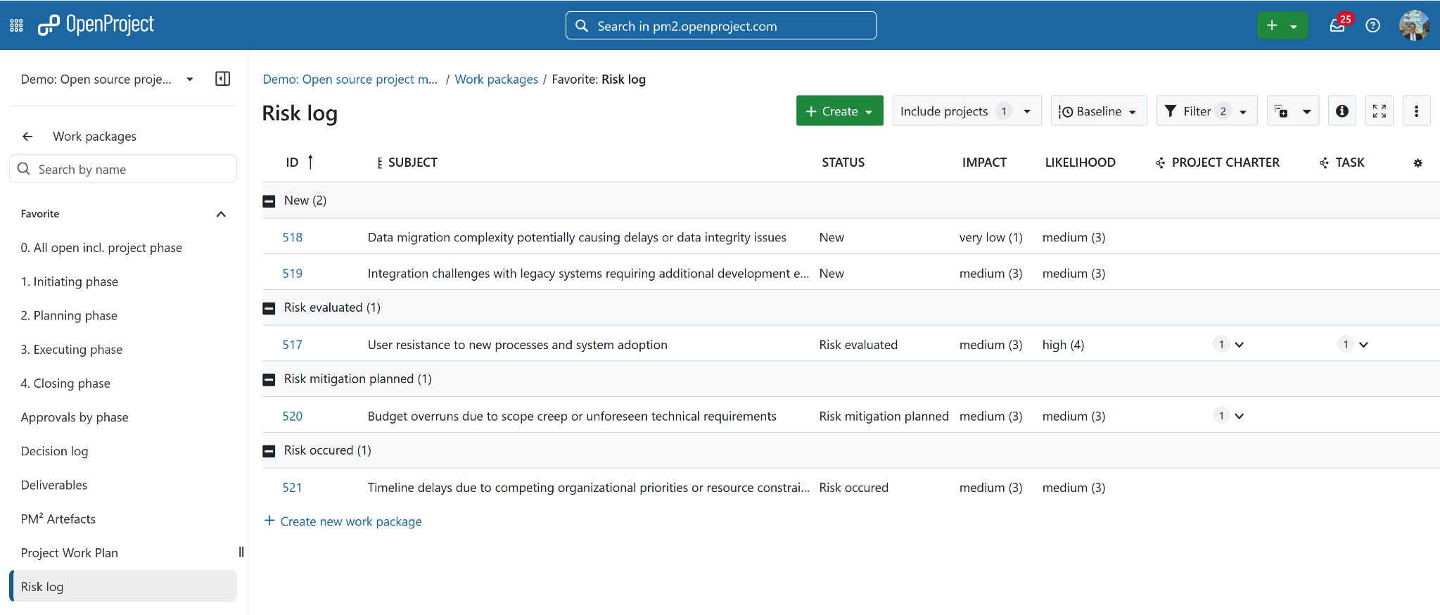 Risk Register grouped by status with impact and likelihood columns in OpenProject