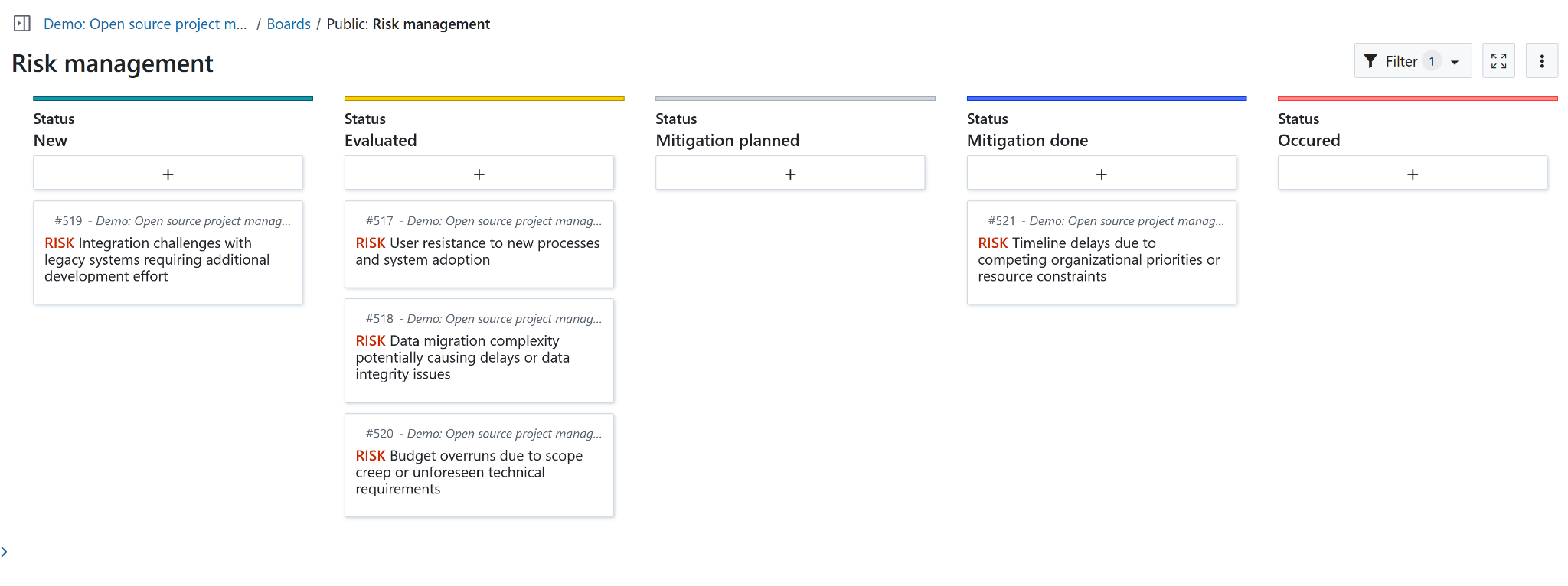 Risk management board with risks organized by lifecycle status in OpenProject
