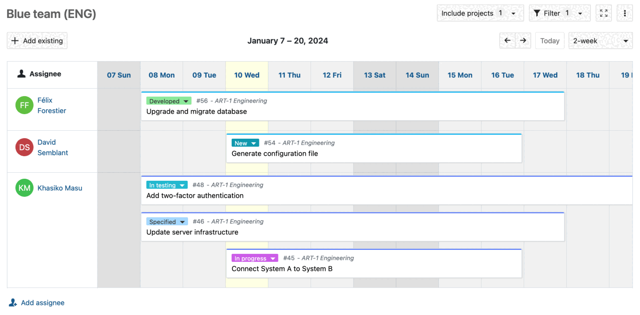 Team planner view configured for one agile team