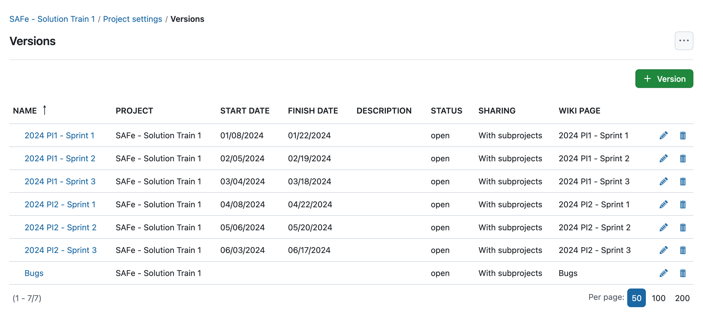 Create versions to represent PIs, iterations and sprints