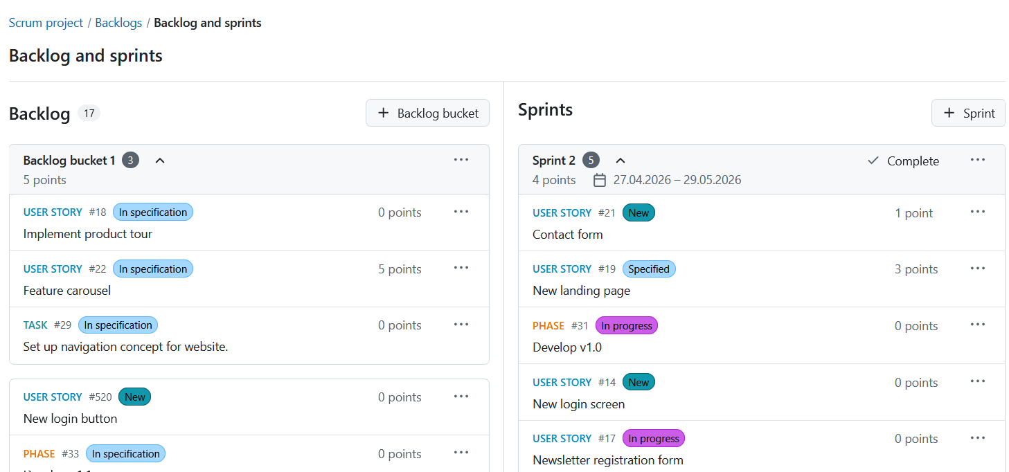 Módulo de Backlogs no OpenProject a apresentar elementos de backlog e múltiplos sprints com pacotes de trabalho