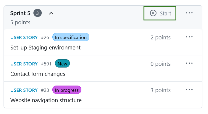 Botão Iniciar sprint na interface do módulo Backlogs