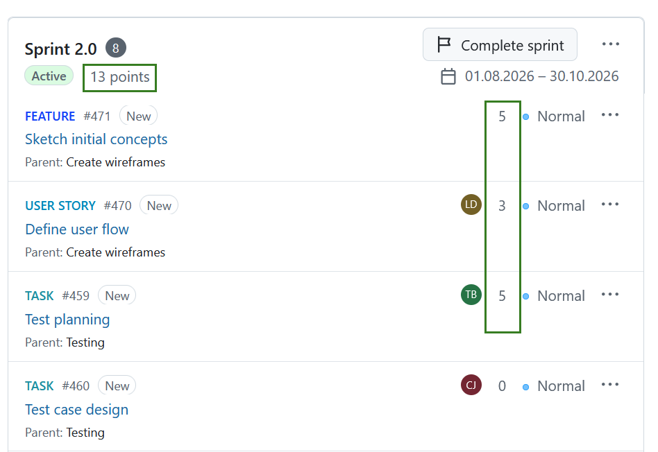 Puntos de historia asignados a paquetes de trabajo en un sprint en el módulo de backlogs de OpenProject