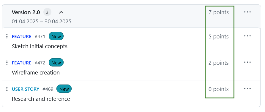 Puntos de historia asignados a paquetes de trabajo en un sprint en el módulo de backlogs de OpenProject