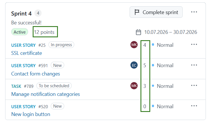 Story points assignés aux lots de travaux dans un sprint dans le module Backlogs d’OpenProject