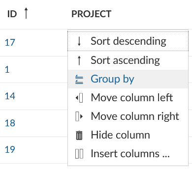 Gruppieren nach Projekt