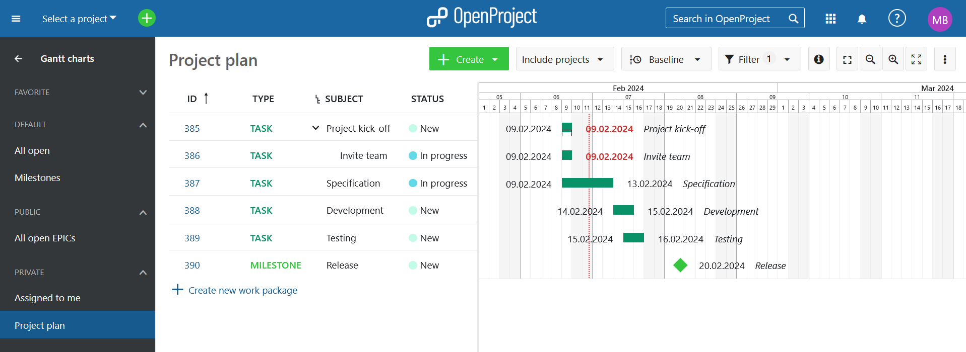 Gantt charts global module in OpenProject