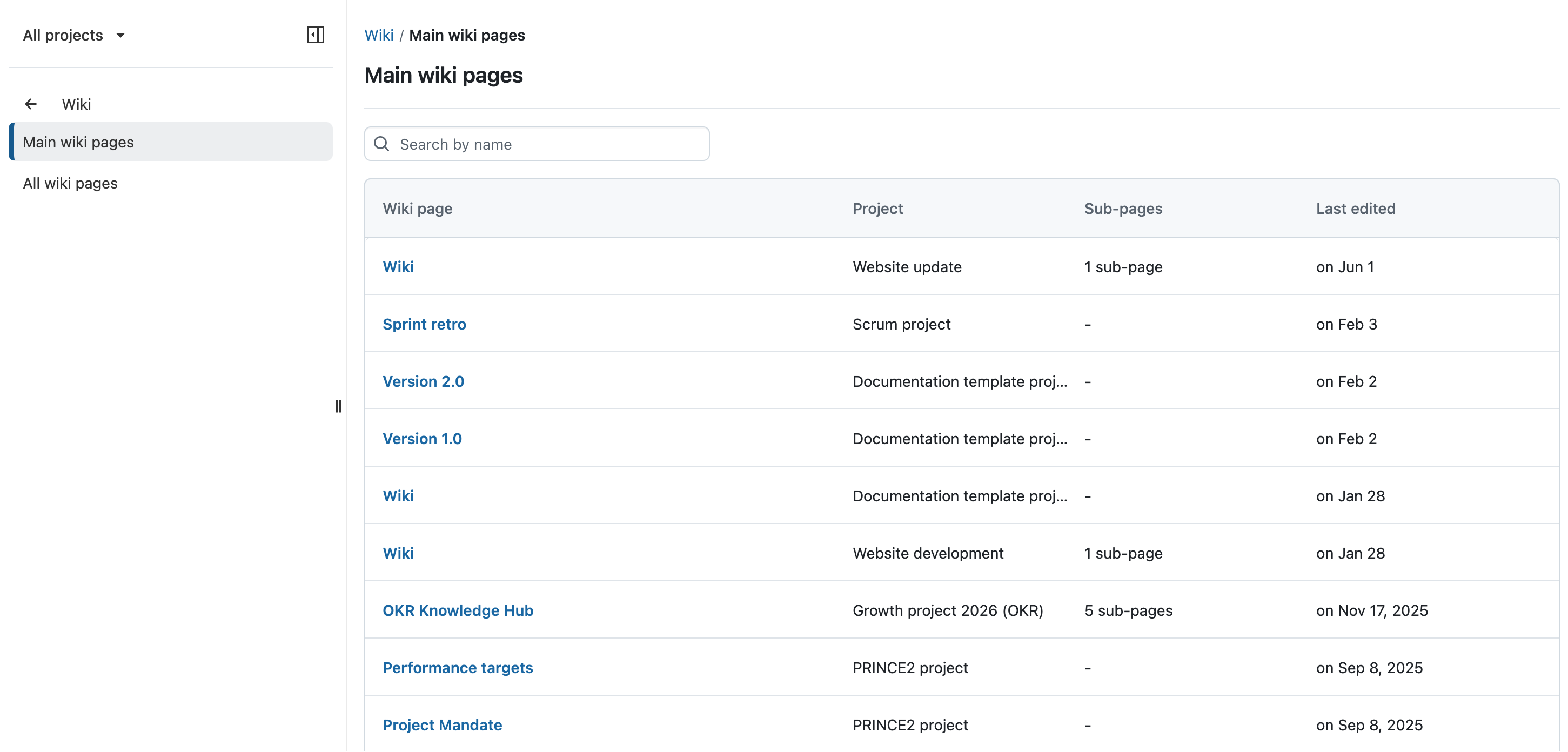The Wiki global module