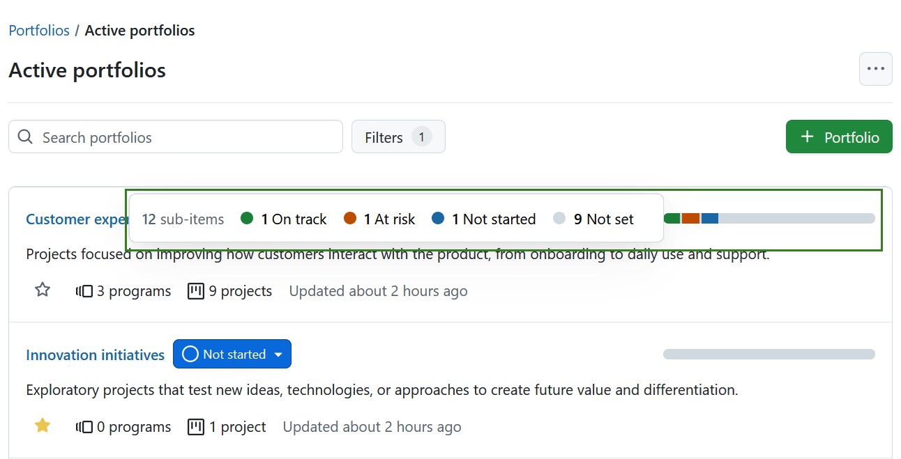 Portfolio progress bar in OpenProject showing status breakdown when hovered over