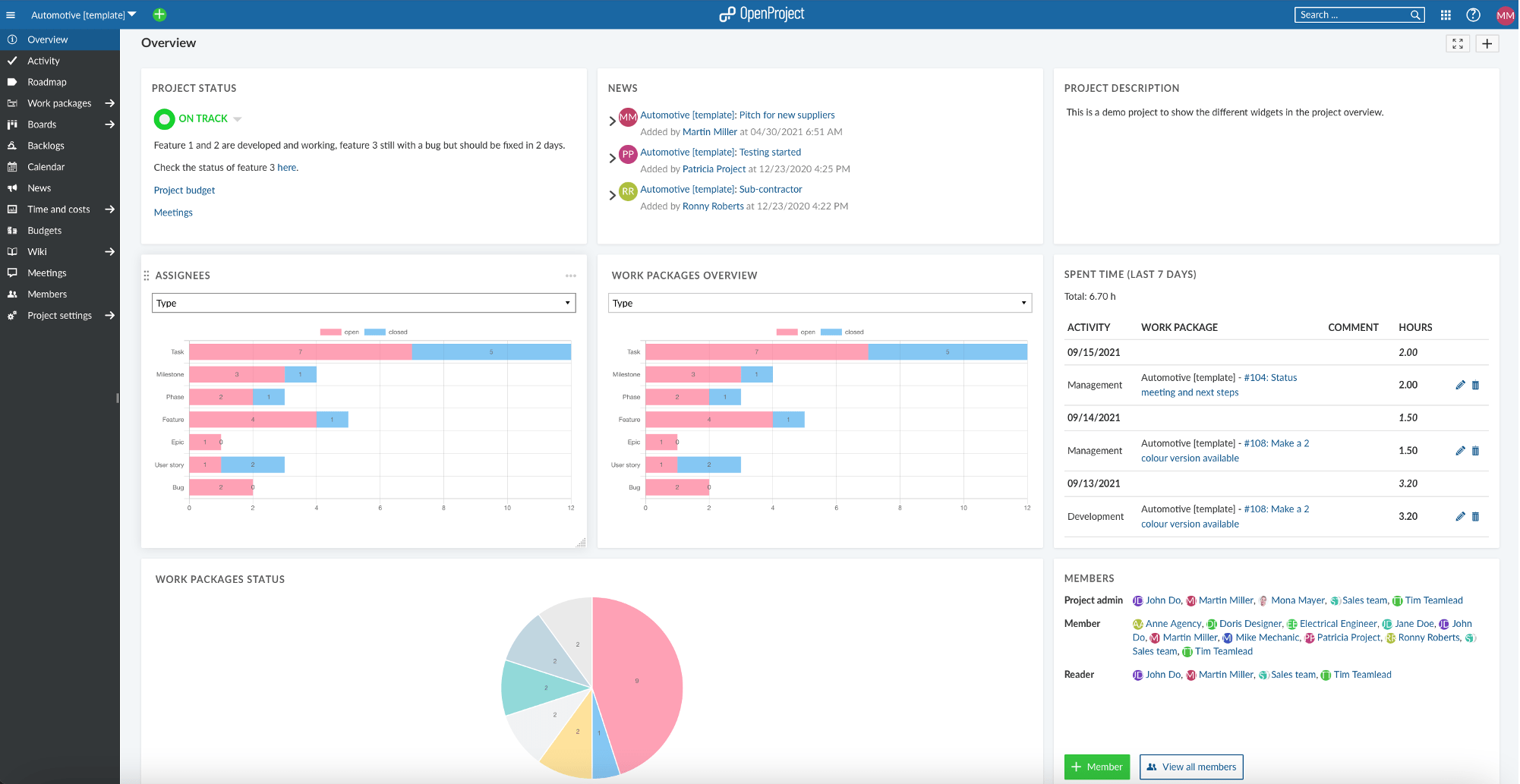 Project Overview