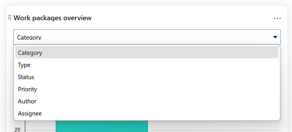 Dropdown-Menü mit Kriterien für das Widget zur Arbeitspaketübersicht auf einer Projekt-Startseite in OpenProject