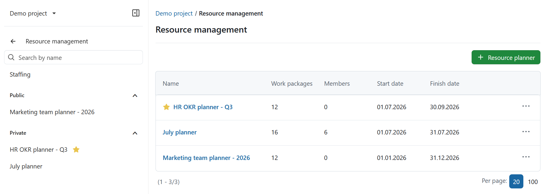 Übersicht über das Modul „Ressourcen Management“ mit der Navigationsleiste und den Ressourcenplanern