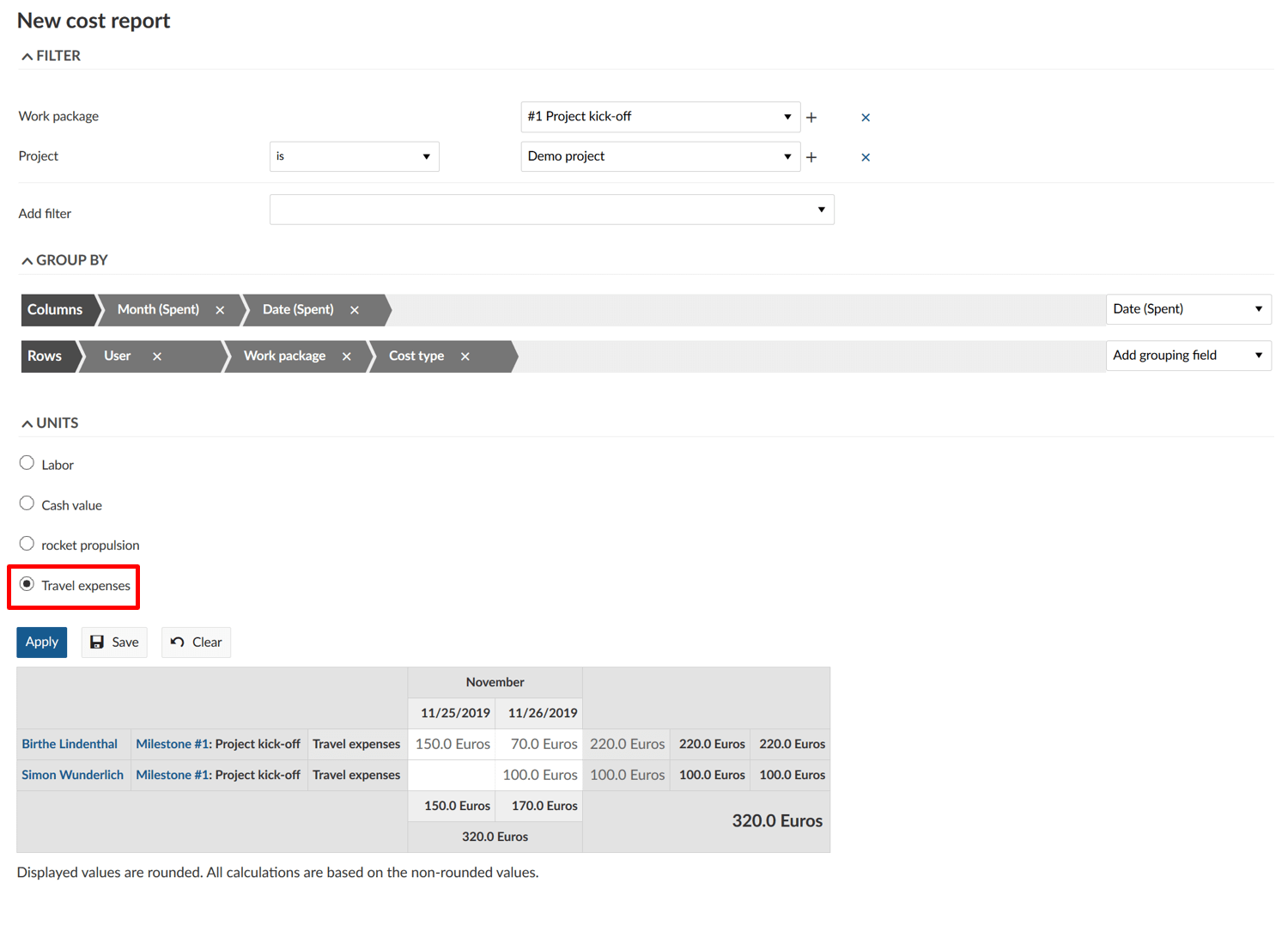 Zeit-Kosten-Stückkosten