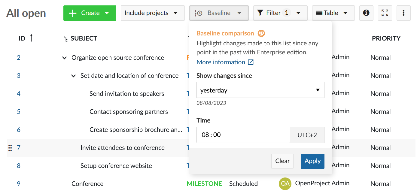 Compare changes in work packages since yesterday