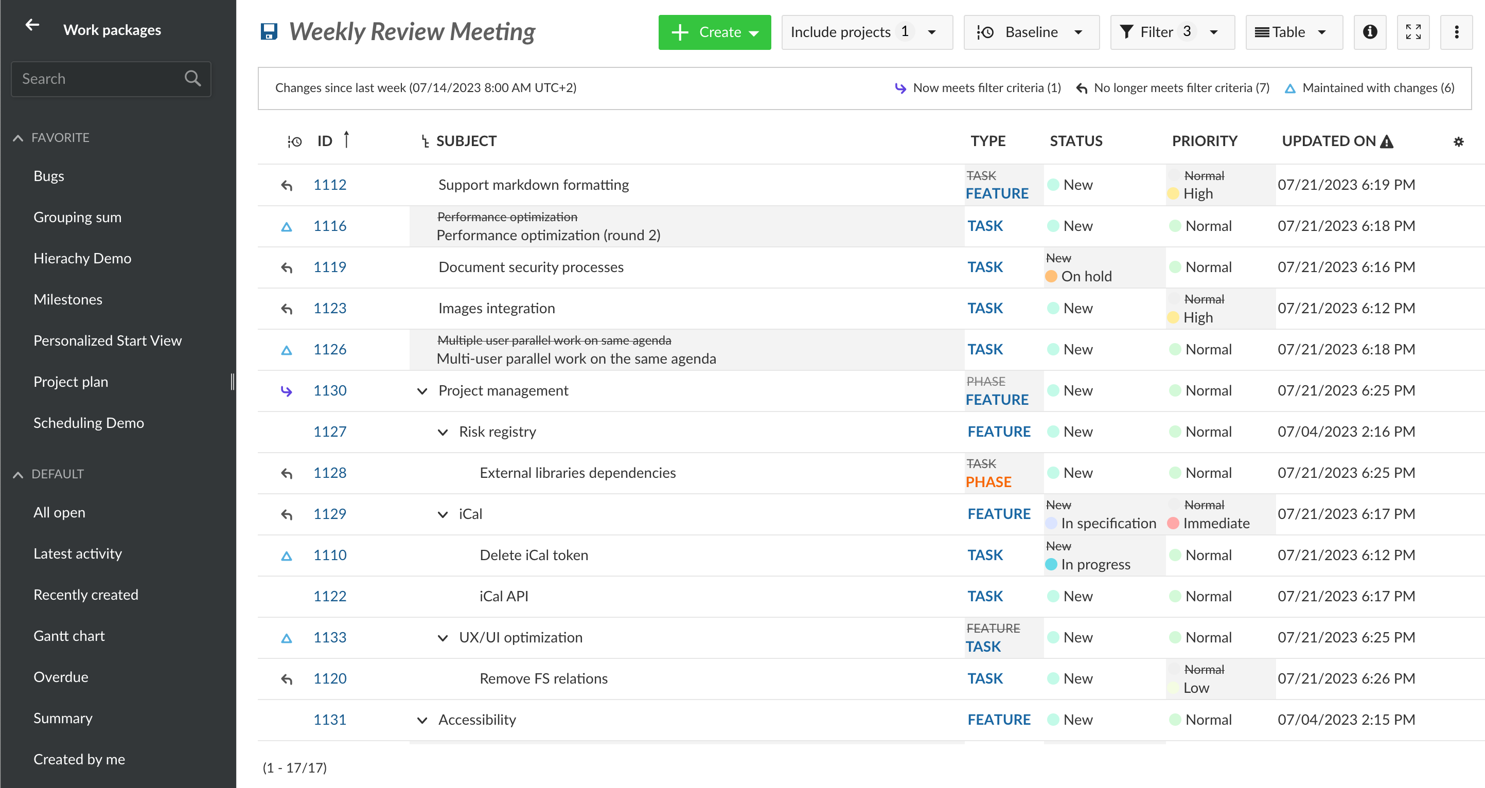 Lista de tablas de paquetes de trabajo con Baseline activado