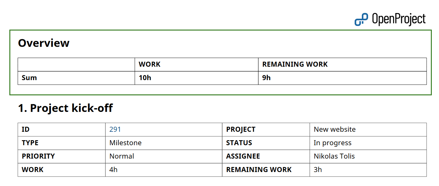 Ein PDF-Export in OpenProject, der einen eigenen Bereich für die Werte aus dem Feld Gesamtsumme in der Tabelle der Arbeitspakete hervorhebt