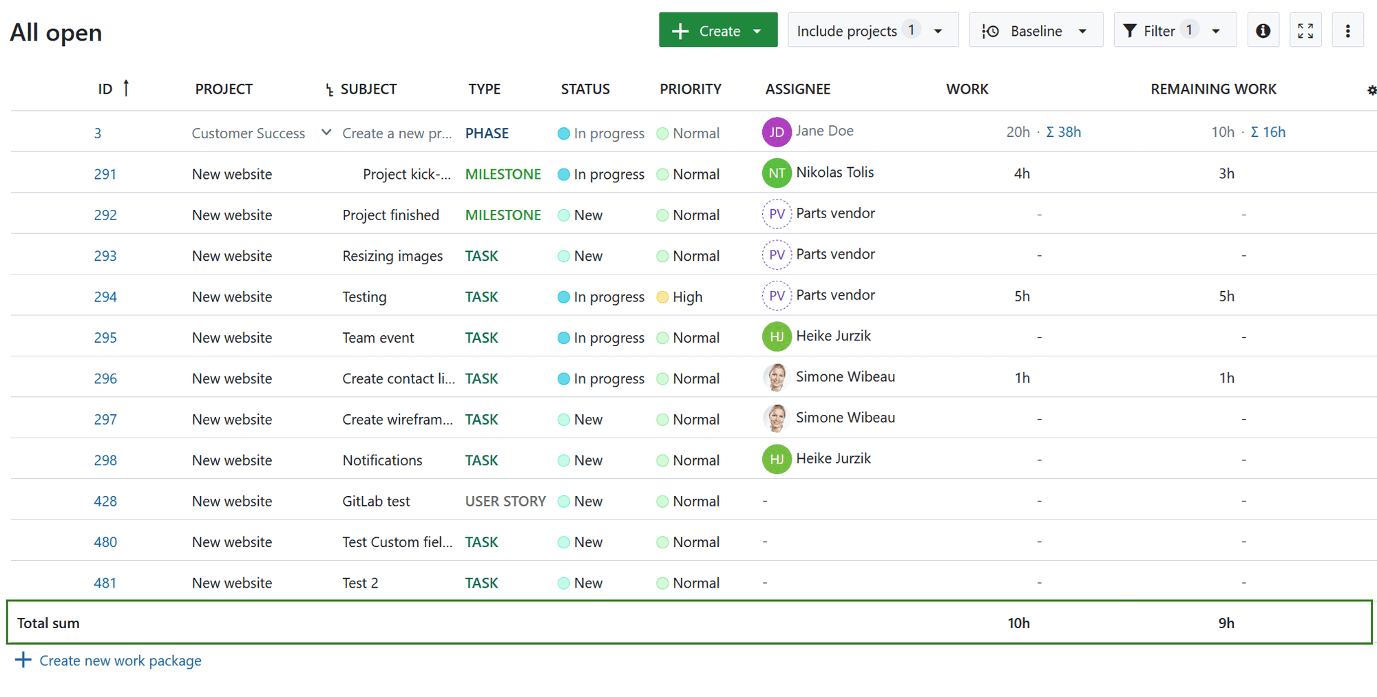 Eine Arbeitspaket-Tabelle in OpenProject, die die Gesamtsumme unter der Liste der Arbeitspakete hervorhebt