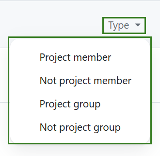 Filtrer la liste d’utilisateur par type