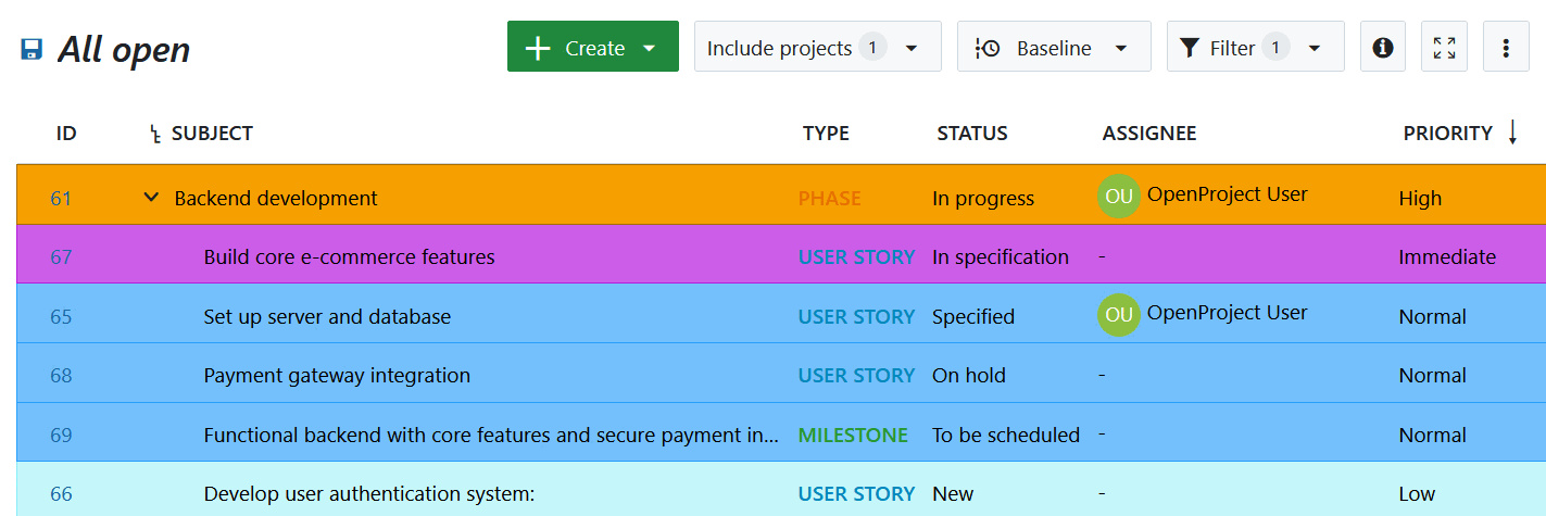Se ha activado el resaltado de una fila completa en la tabla de paquetes de trabajo en OpenProject