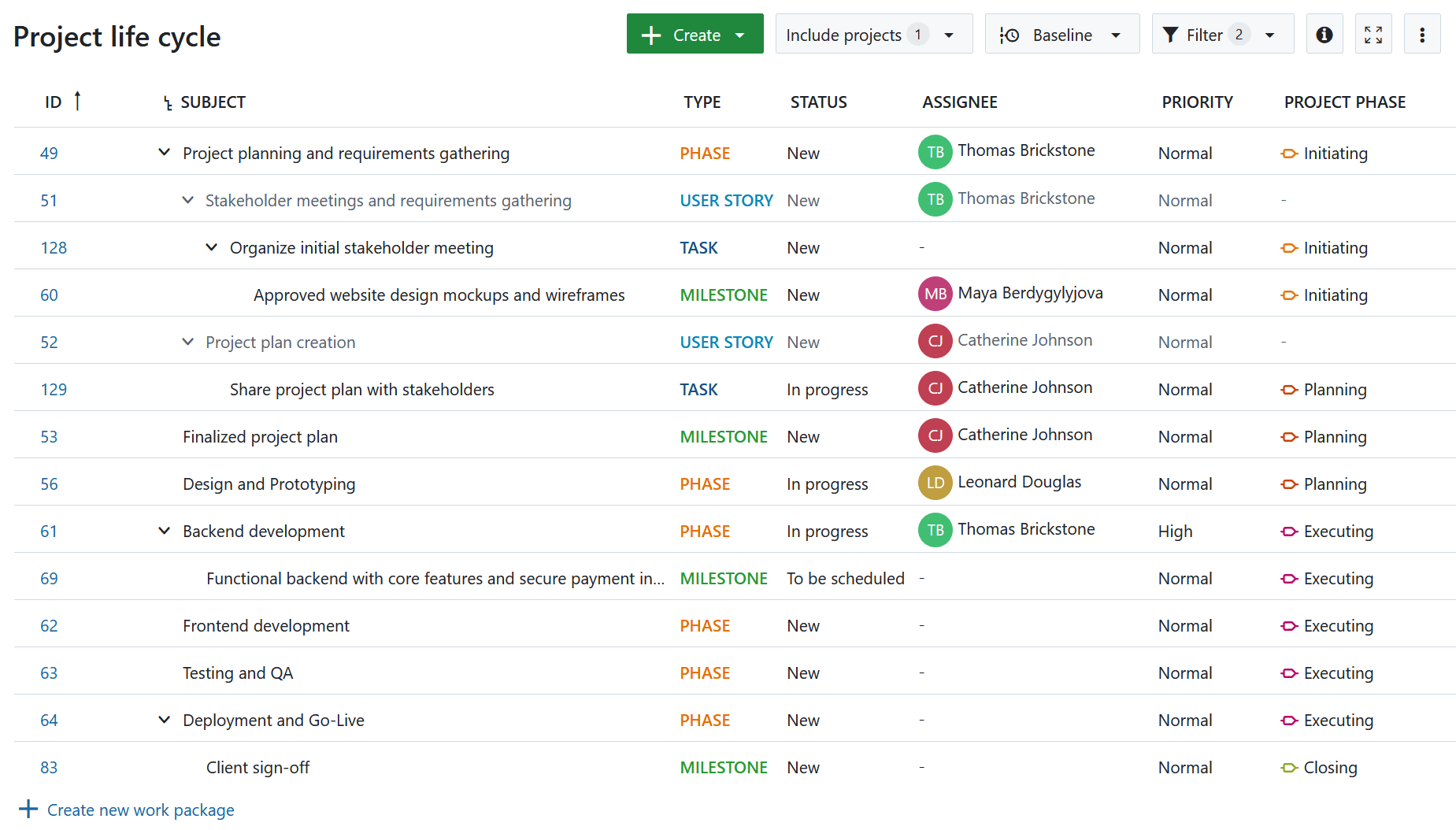 Paquetes de trabajo filtrados por fase del proyecto en OpenProject