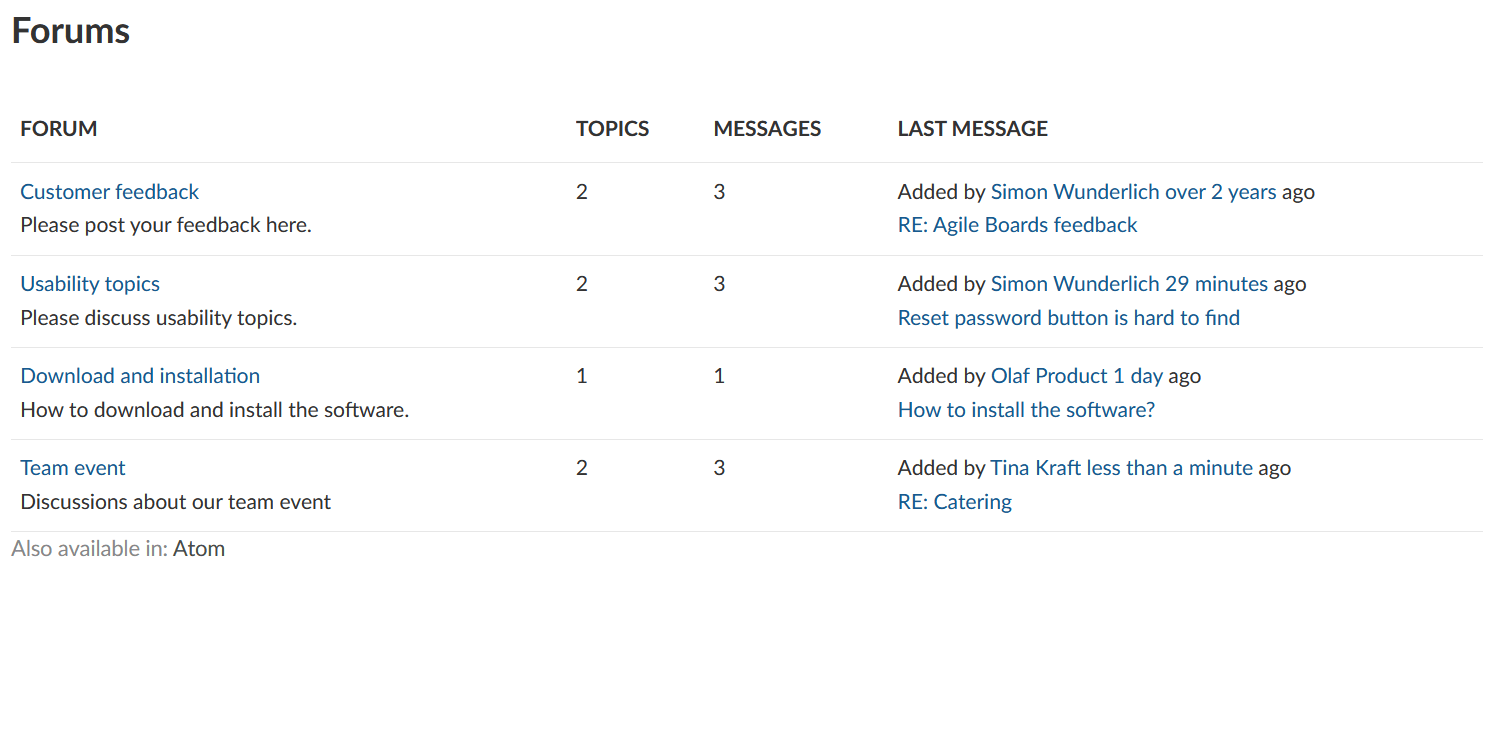 Ejemplo de foros en OpenProject