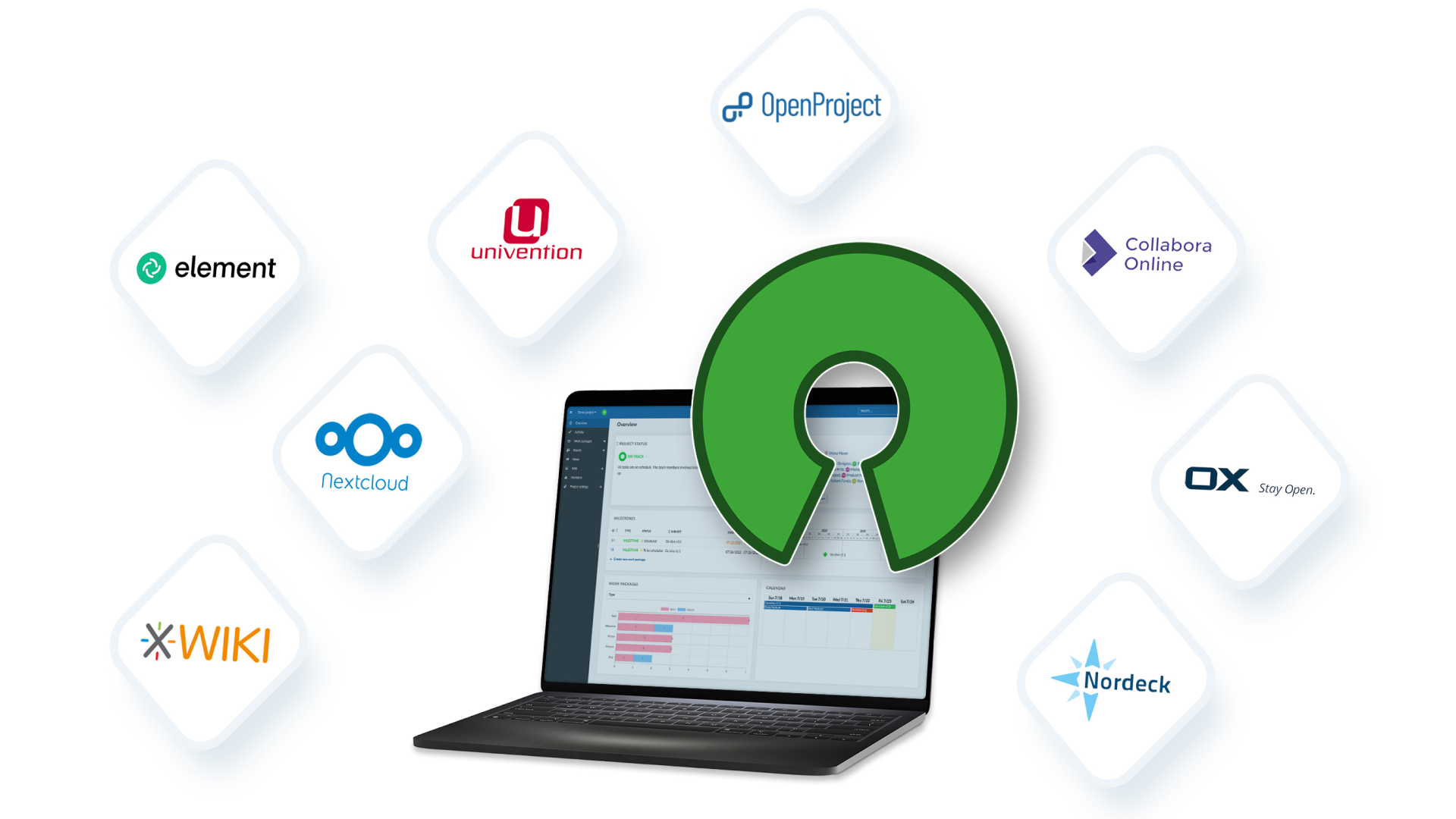 8 Open Source Softwarelösungen für den öffentlichen Dienst 8 Open Source Softwarelösungen für den öffentlichen Dienst