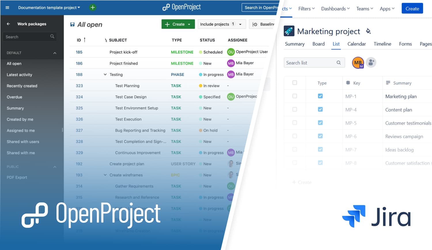 Änderungen bei den Preisen und Paketen von Jira Service Management: Was Sie wissen müssen und wie OpenProject als kostengünstige Alternative glänzt Änderungen bei den Preisen und Paketen von Jira Service Management: Was Sie wissen müssen und wie OpenProject als kostengünstige Alternative glänzt