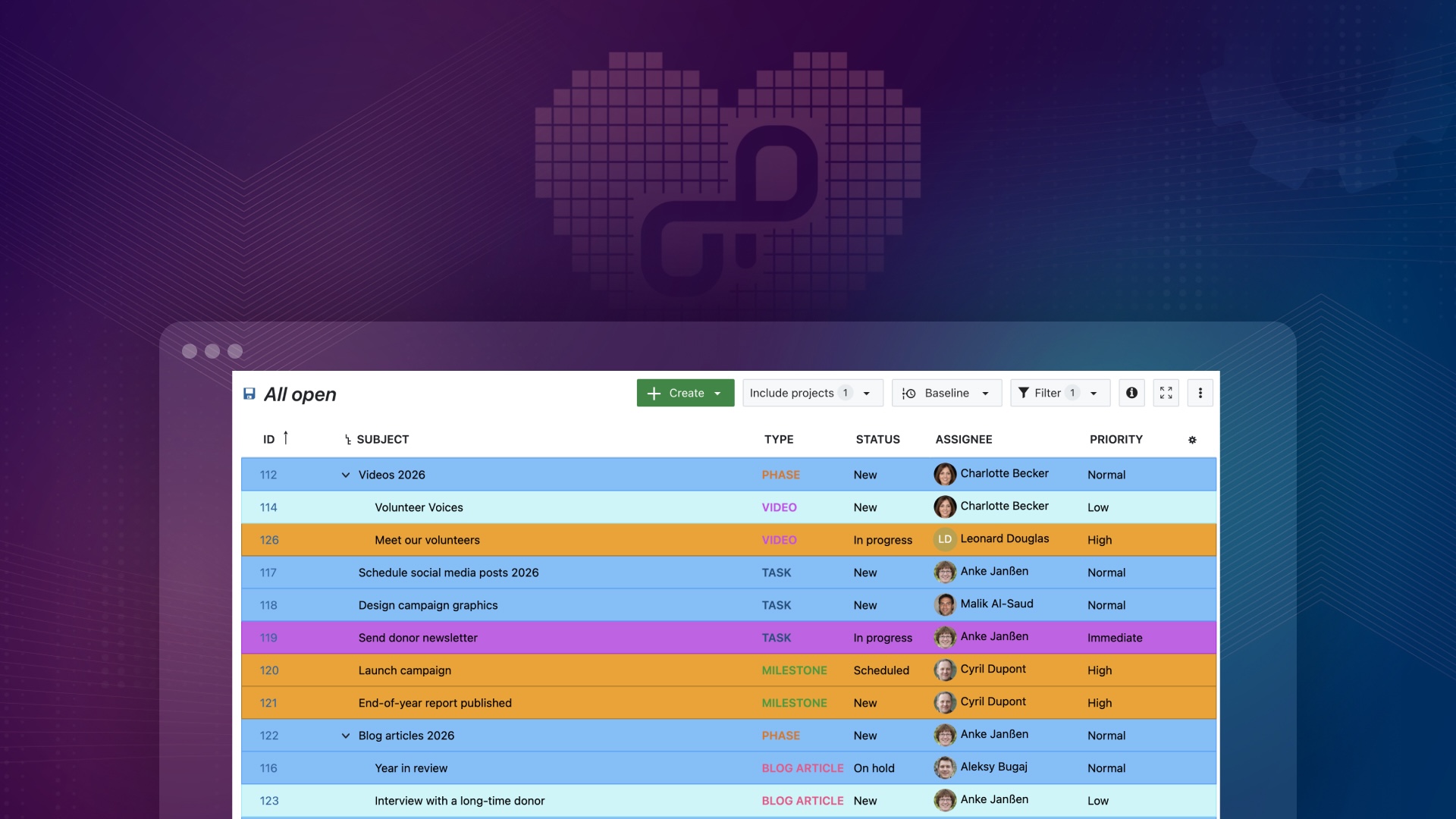 Prioritize what matters: How Attribute highlighting helps growing teams stay focused Prioritize what matters: How Attribute highlighting helps growing teams stay focused