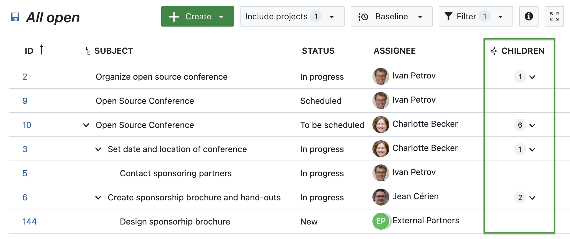 Work package table with a highlighted ‘Children’ column - the number of children being displayed next to each parent, along with a dropdown-symbol