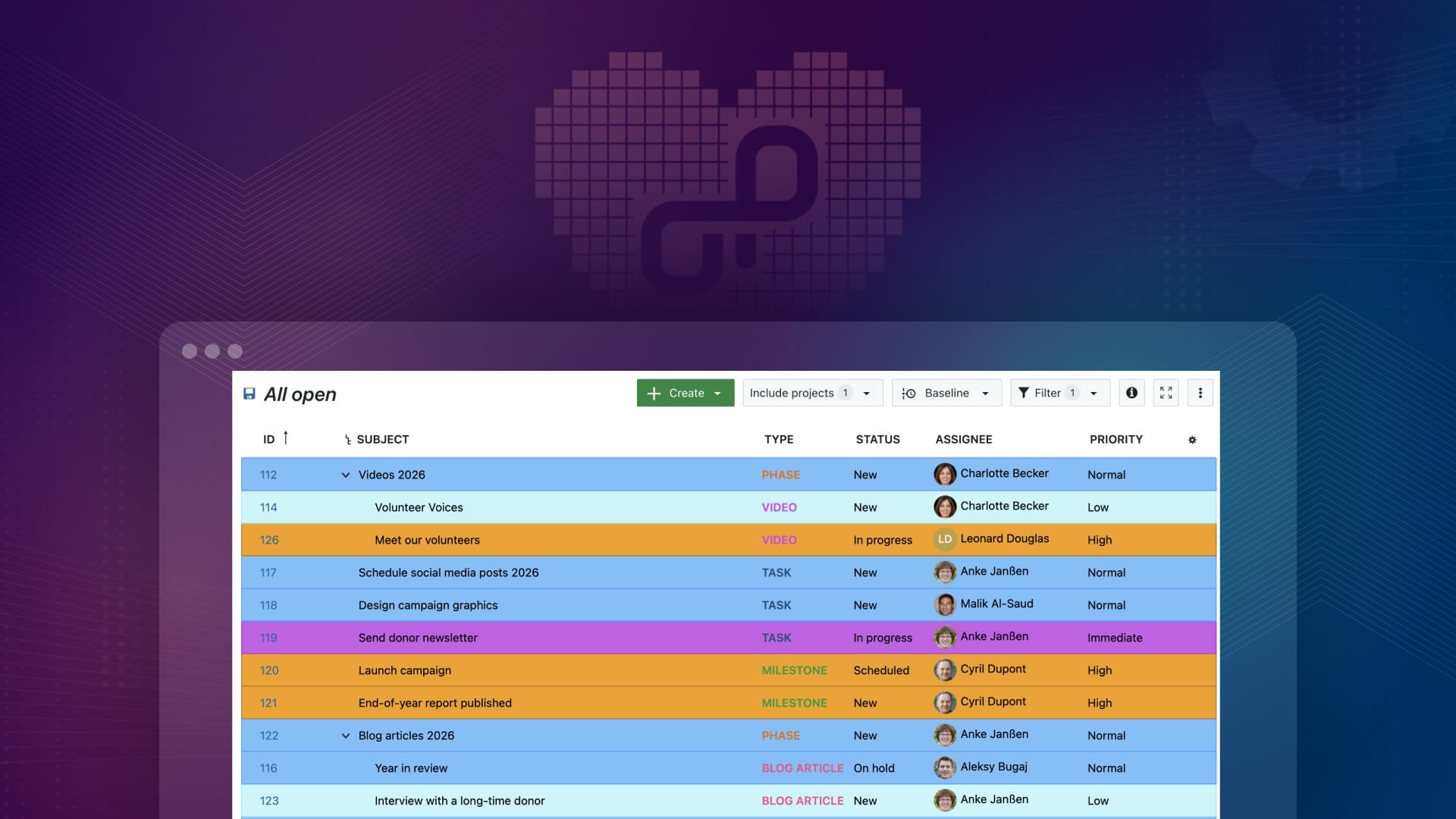 Prioriser l'essentiel : comment la mise en évidence des attributs aide les équipes en pleine croissance à garder le cap Prioriser l'essentiel : comment la mise en évidence des attributs aide les équipes en pleine croissance à garder le cap